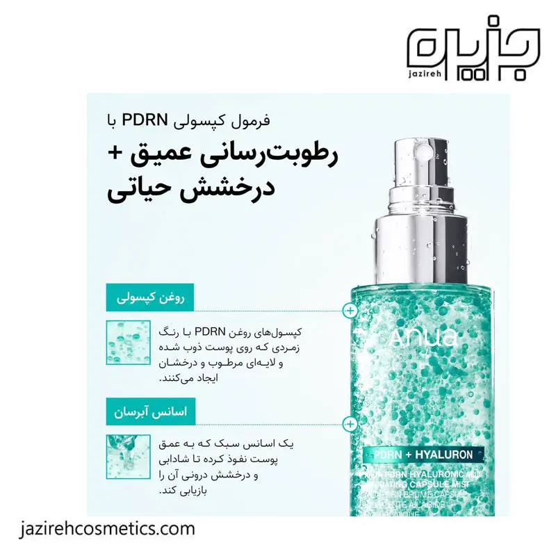 اسپری میست آبرسان آنوا