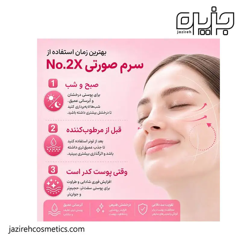 سرم ژله ای کلاژن ساز و حجم دهنده نامبوزین 2X
