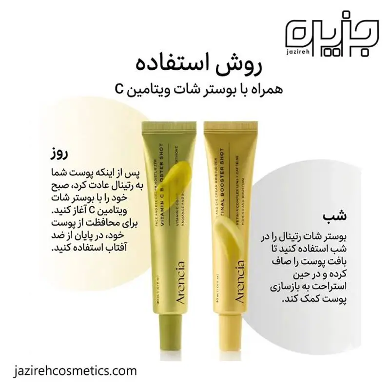 سرم رتینال و کافئین آرنسیا مدل بوستر شات