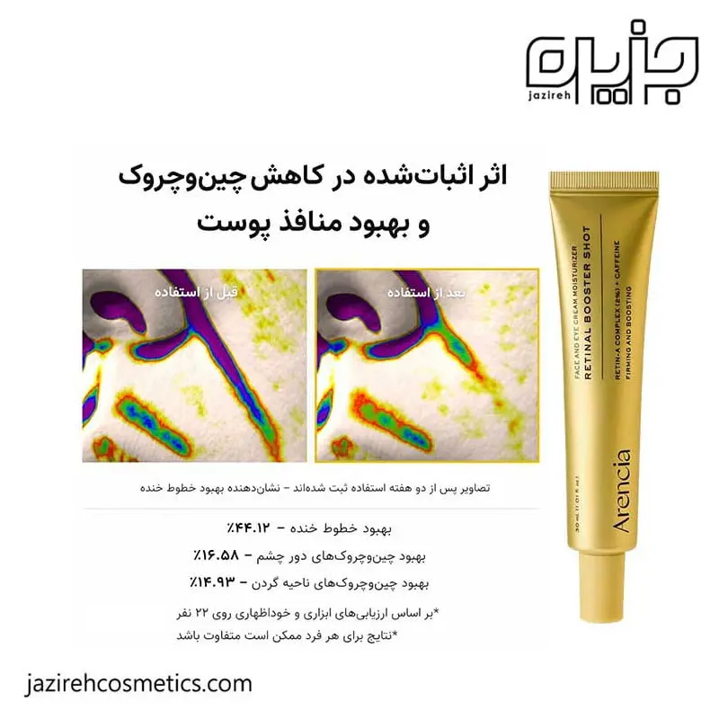 سرم رتینال و کافئین آرنسیا مدل بوستر شات